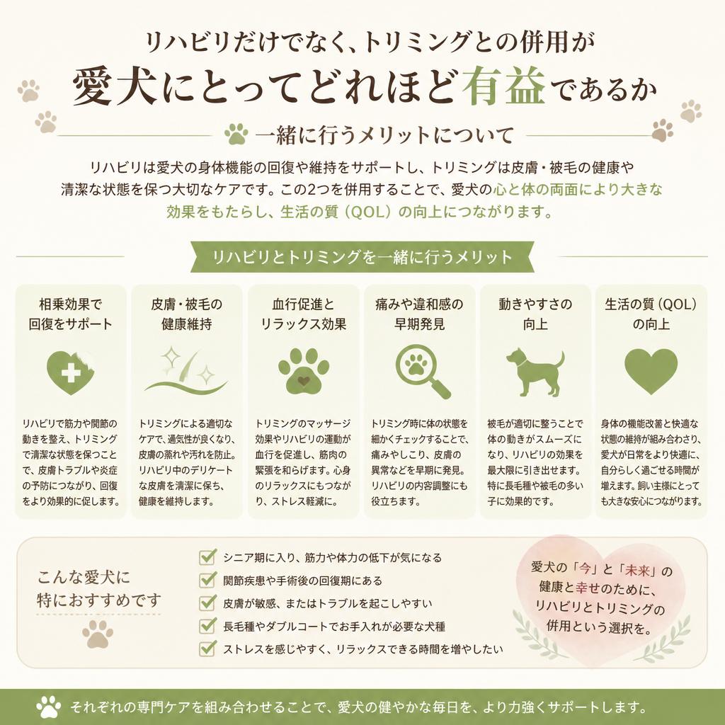 トリミングとの併用