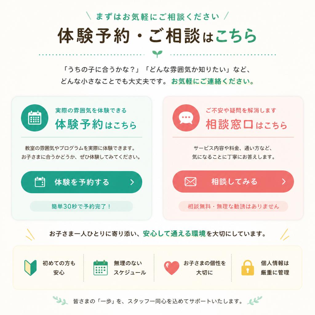 7. お問い合わせ・体験予約