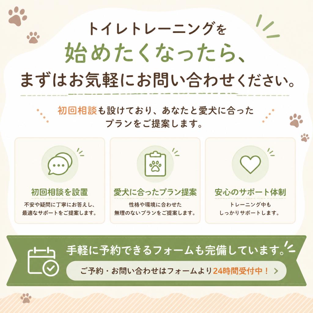 お問い合わせ・予約